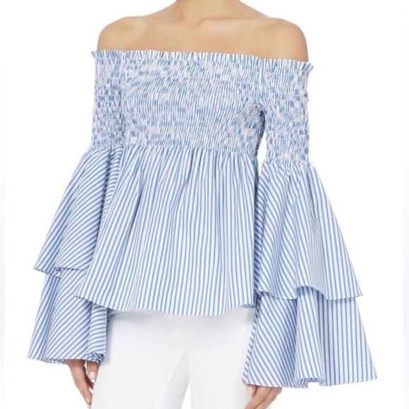 Caroline Constas Appolonia Plaid Off the Shoulder Smocked Top - Picture 2 of 16
